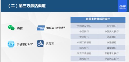 信康医保支付大起底！个人现金vs账户支付，这几点你必须知道