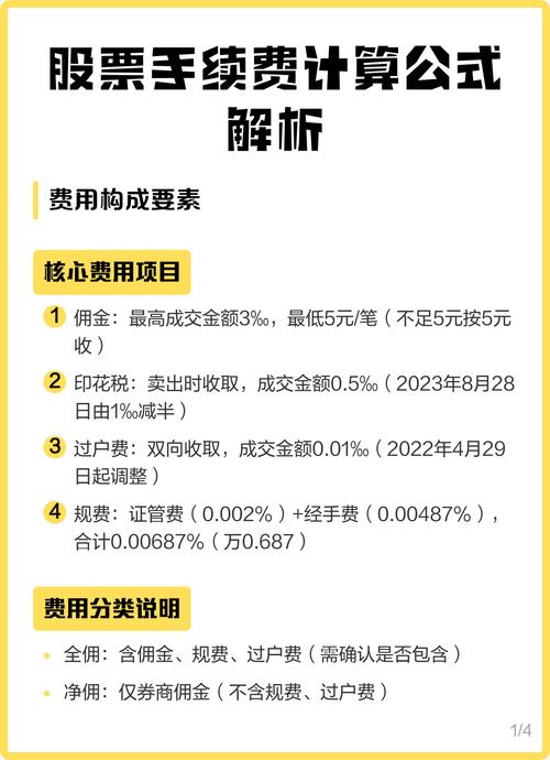 信康医保卡套取现金手续费暗藏玄机，这些细节你必须知道