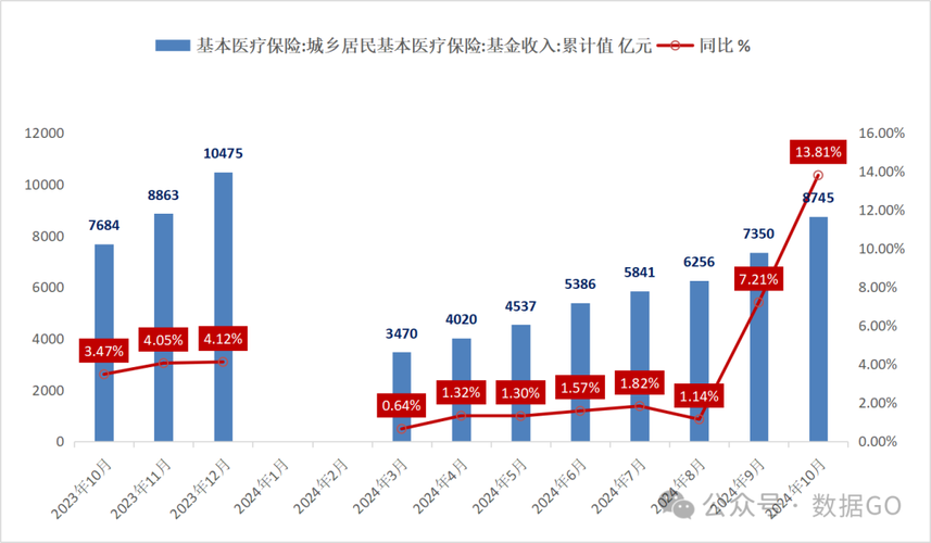信康医保卡个人账户里的钱取出流程：正确姿势与注意事项