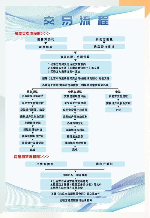 信康医保换卡在哪里办理业务：一份清晰指南